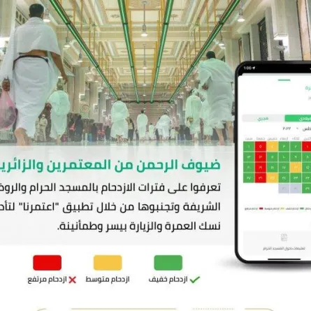 الحج والعمرة تتيح خدمة معرفة حالة الازدحام عند حجز العمرة عبر "اعتمرنا"