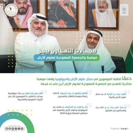موهبة توقّع مذكرة تفاهم مع الجمعية السعودية لعلوم الأرض