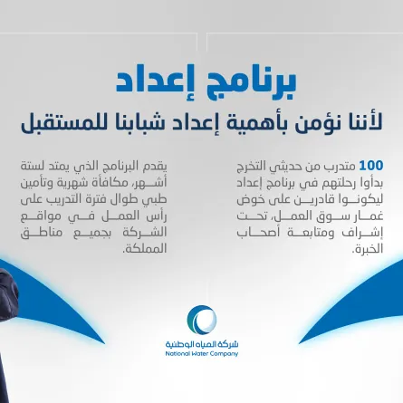 المياه الوطنية تستقبل 100 متدرب ومتدربة ضمن النسخة الثانية من برنامج إعداد2022 لتأهيلهم لسوق العمل