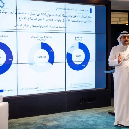منشآت  تنظم  لقاء  مجلس  دعم  المنشآت