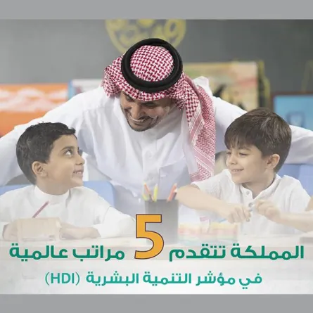 المملكة تتقدم 5 مراتب عالمية في مؤشر التنمية البشرية الصادر عن برنامج الأمم المتحدة الإنمائي 2022م