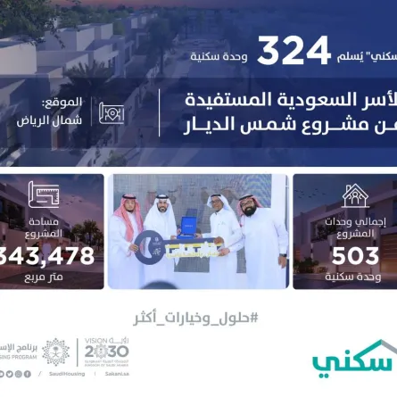 سكني يُسلم 324 وحدة سكنية للأسر السعودية المستفيدة من مشروع شمس الديار بالرياض