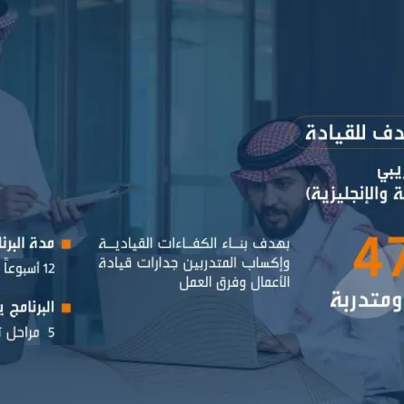 اكاديمية هدف