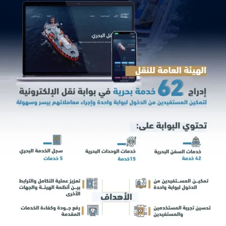 إدراج 62 خدمة بحرية