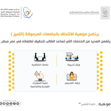 برنامج موهبة للالتحاق بالجامعات