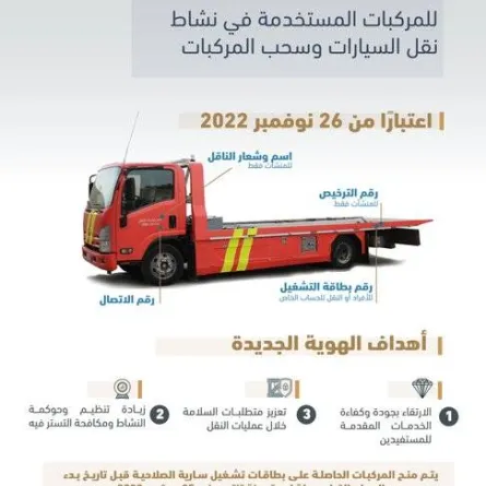اعتماد الهوية الجديدة للمركبات المستخدمة في نشاط نقل السيارات وسحب المركبات