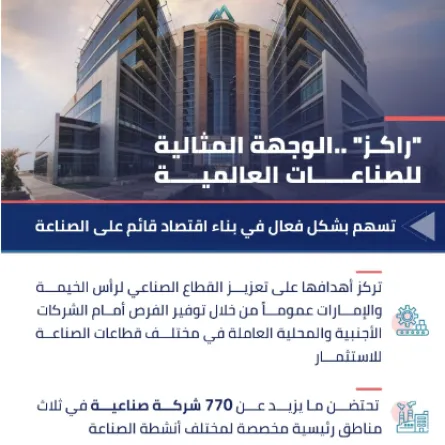 "راكز" الوجهة المثالية للصناعات العالمية في رأس الخيمة - الصورة من وام