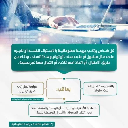 النيابة توضح عقوبة ارتكاب الجريمة المعلوماتية