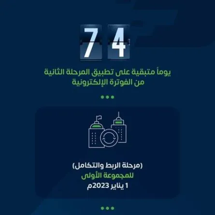 الزكاة والضريبة والجمارك 74 يوما متبقية على تطبيق المرحلة الثانية من الفوترة الإلكترونية
