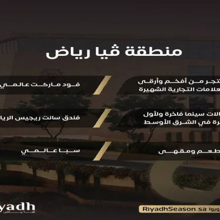 منطقة فيا رياض