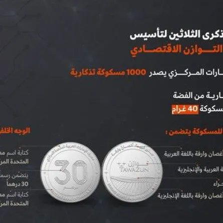 مصرف الإمارات المركزي يصدر مسكوكات تذكارية بمناسبة الذكرى الثلاثين لتأسيس مجلس التوازن الاقتصادي. الصورة من مكتب أبوظبي الإعلامي