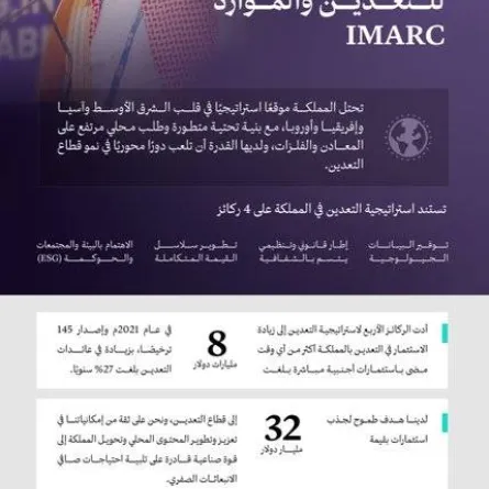 وزير الصناعة خلال المؤتمر الدولي للتعدين والموارد