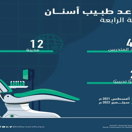 التخصصات الصحية