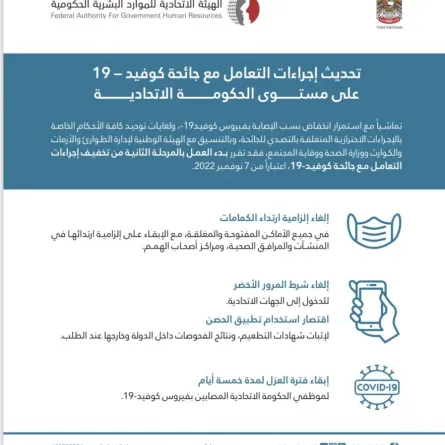 "الاتحادية للموارد البشرية" تحدث الإجراءات الاحترازية ضد جائحة كوفيد-19 في الحكومة الاتحادية