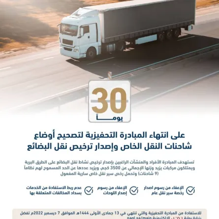 30 يومًا فقط متبقية على انتهاء مبادرة تصحيح الأوضاع للمنشآت والأفراد في نشاط نقل البضائع