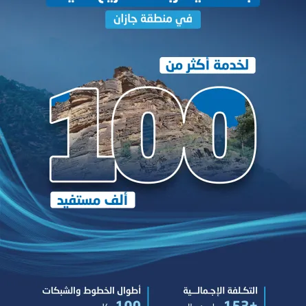 شركة المياه الوطنية تشرع في تنفيذ 4 عقود بأكثر من 153 مليون ريال منطقة جازان