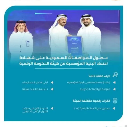 شهادة الاعتماد للمنهجية الوطنية للبنية المؤسسية