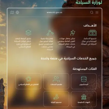إطلاق المنصة الموحدة