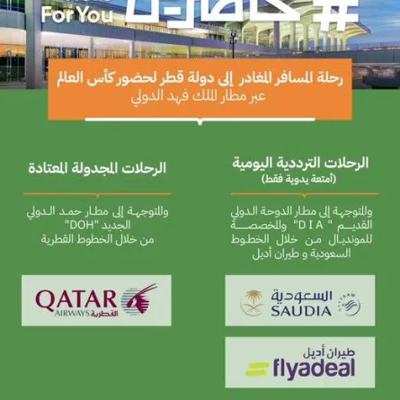تهيئة مطار الملك فهد الدولي استعداداً لاستقبال رحلات جماهير المونديال في قطر