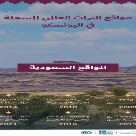 هيئة التراث