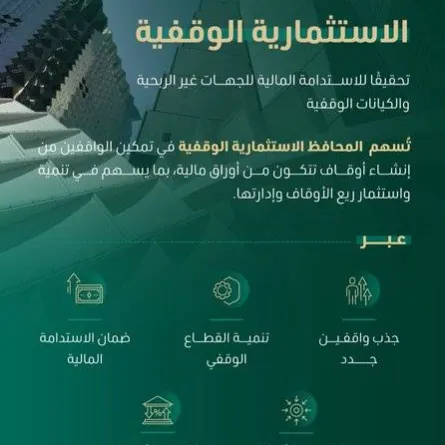 الهيئة العامة للأوقاف تقرّ لائحة إنشاء المحافظ الاستثمارية الوقفية