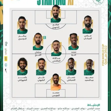تشكيلة المنتخب السعودي في مباراته ضد الأرجنتين. الصورة من الحساب الرسمي للمنتخب على تويتر