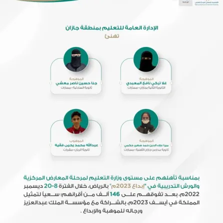تعليم جازان يتأهل للمرحلة ما قبل النهائية في إبداع 2023