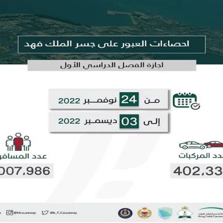 جسر الملك فهد