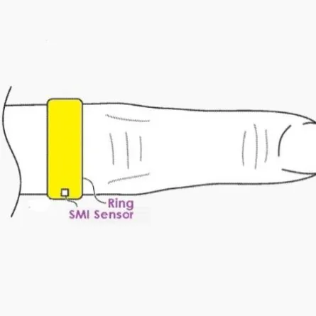 آبل تخترع خاتما ذكيا يتتبع معدل ضربات القلب وضغط الدم. الصورة من موقع patentlyapple