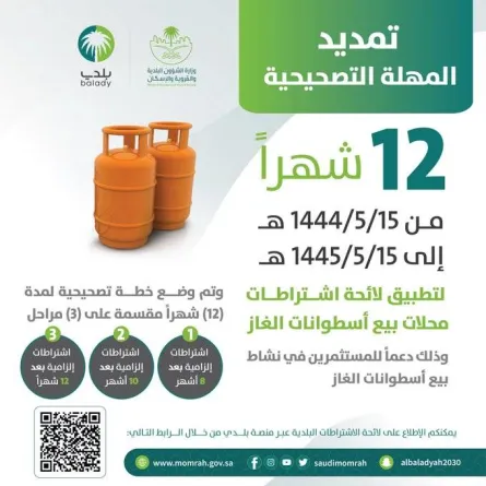 البلدية والإسكان تُمهِل محال بيع الغاز 12 شهراً لإكمال متطلبات اللائحة المحدثة