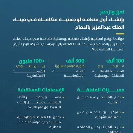 اتفاقية لإنشاء أول منطقة لوجستية متكاملة بميناء الملك عبدالعزيز بالدمام