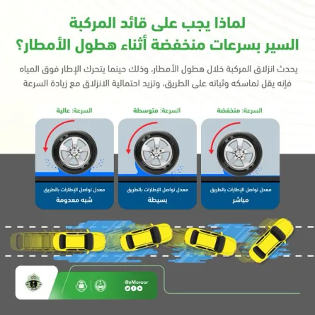 إدارة المرور السعودية تنوه بضرورة القيادة بسرعة منخفضة أثناء هطول الأمطار