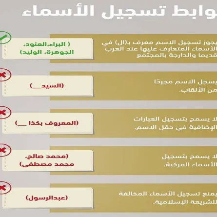 الأحوال المدينة