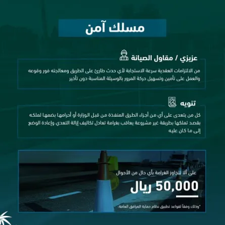 50 ألف ريال غرامة لكل معتدي على الطرق المنفذة