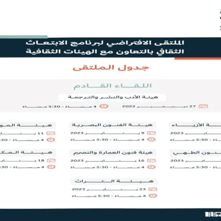 وزارة الثقافة