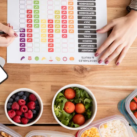 حساب رجيم النقاط للنساء