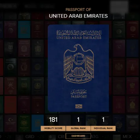 جواز السفر الإماراتي الأول عالميا - الصورة من مؤشر باسبور إندكس على الإنترنت