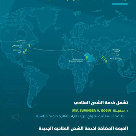 إضافة خدمة الشحن الملاحية المشتركة الجديدة Indamex 2 إلى ميناء جدة الإسلامي