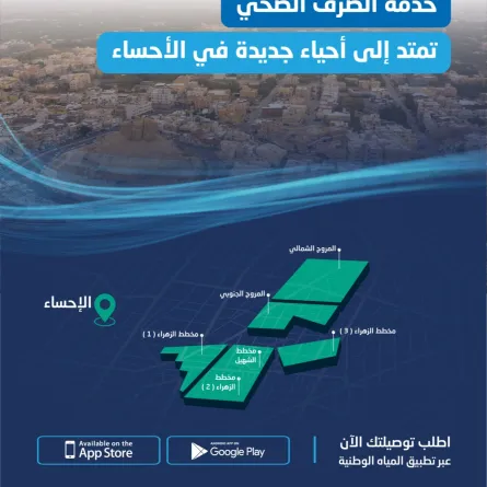 المياه الوطنية تُدخل عدد من أحياء الأحساء في منظومة خدماتها البيئية بتكلفة تجاوزت 16 مليون ريال