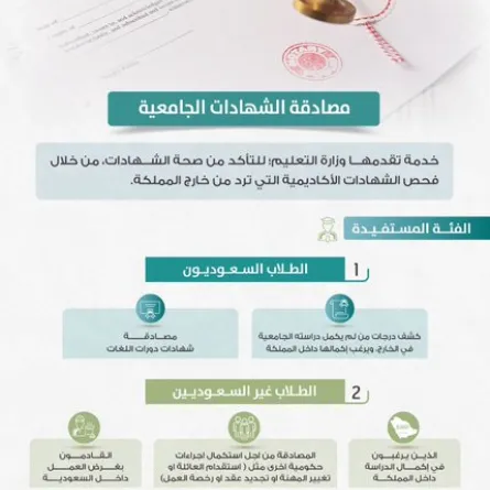 وزارة التعليم السعودي تطرح خدمة مصادقة الشهادات الجامعية الأجنبية