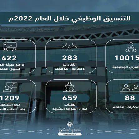 التدريب التقني