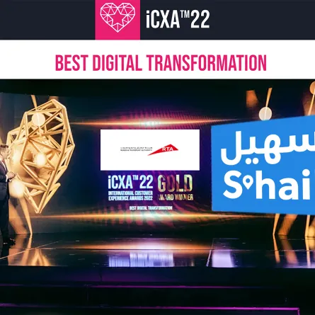 طرق دبي تفوز بالجائزة الذهبية لأفضل تحول رقمي في تجارب المتعاملين العالمية. الصورة من الحساب الرسمي لهيئة الطرق والمواصلات على تويتر