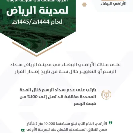 برنامج الأراضي البيضاء يصدر فواتير الدورة السابعة للمرحلة الأولى في مدينة الرياض