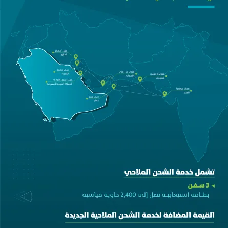 إضافة خدمة ملاحية جديدة تربط ميناء الجبيل التجاري بـ 6 موانئ عالمية