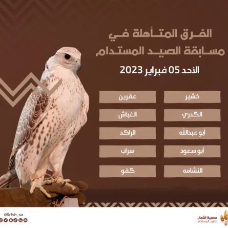 هيئة تطوير محمية الإمام تركي بن عبد الله الملكية تدشن مسابقة الصيد المستدام في محمية الشمال