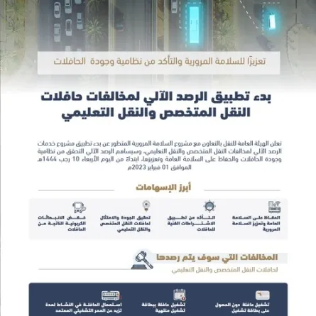 بدء تطبيق الرصد الآلي على مخالفات الحافلات في نشاطي النقل المتخصص والنقل التعليمي