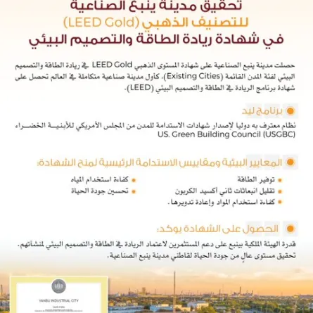الهيئة الملكية بمدينة ينبع الصناعية تحصد شهادة عالمية في ريادة الطاقة والتصميم البيئي