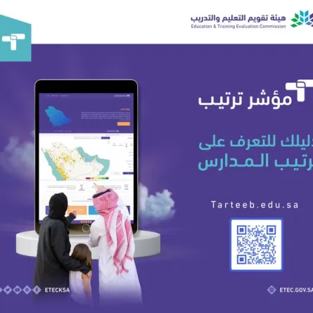 إعلان نتائج "مؤشر ترتيب"