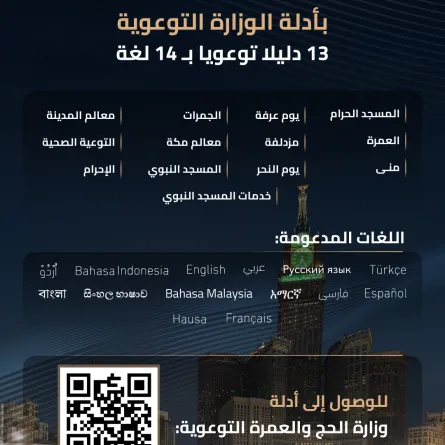 منصة نسك حج لتيسير إجراءات قدوم الحجاج من أوروبا وأمريكا وأستراليا بأكثر من 58 دولة