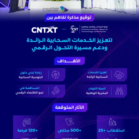 مذكرة تفاهم لتعزيز الخدمات السحابية الرائدة